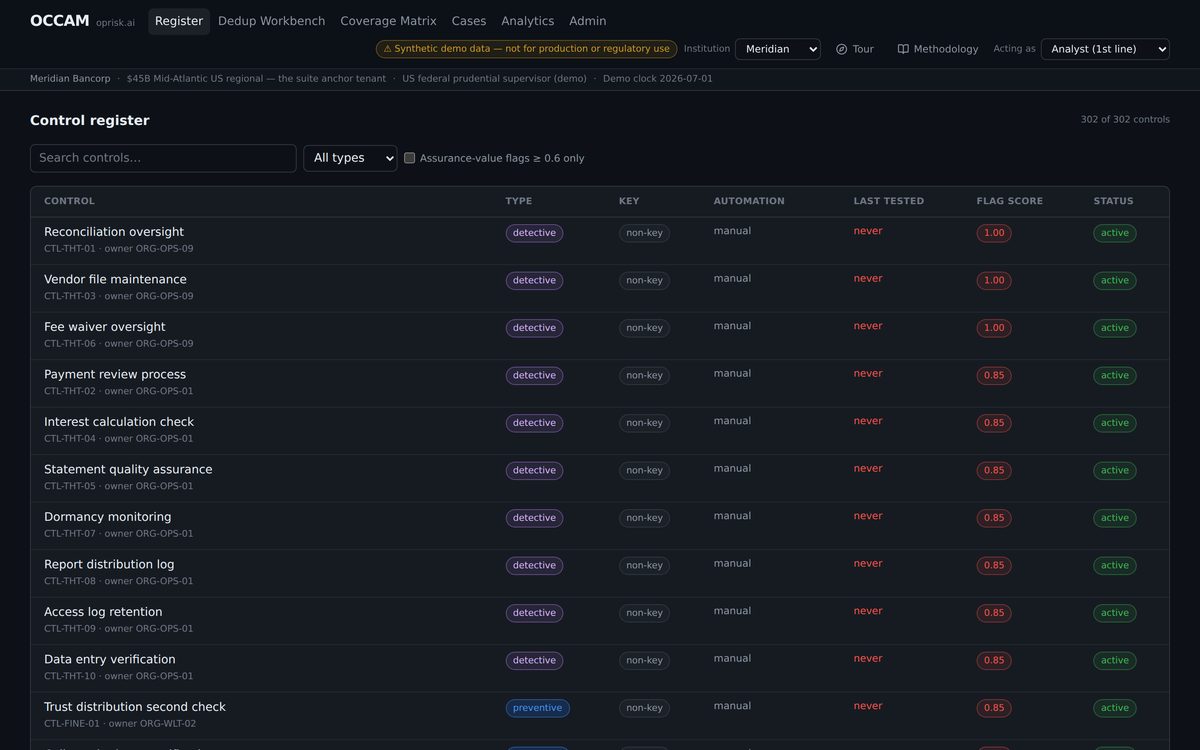 OCCAM control library rationalization view