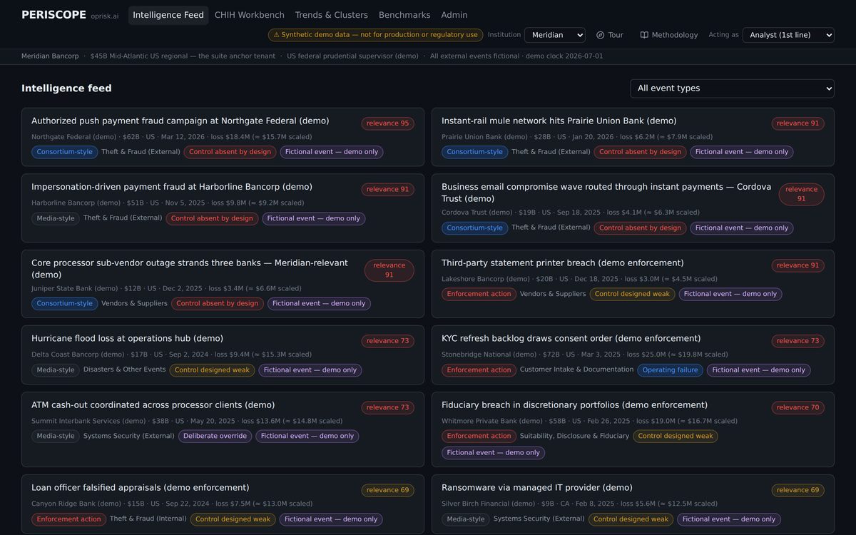 PERISCOPE external loss intelligence feed